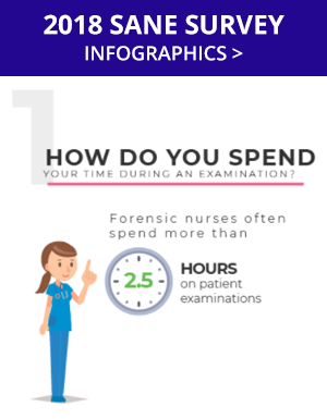 Annual 2018 SANE Survey of Sexual Assault Nurse Examiners