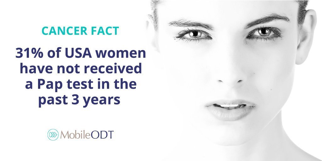 31% of US women have not received a Pap test in the past 3 years